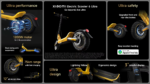 XIAOMI ELECTRIC SCOOTER 6 ULTRA YELLOW - Görsel 5